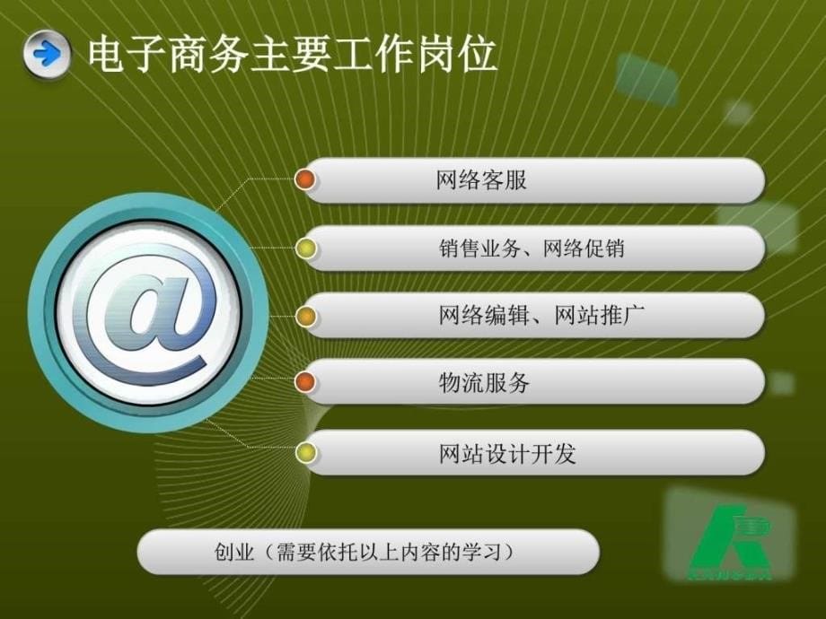 级新生电子商务专业介绍图文.ppt_第5页