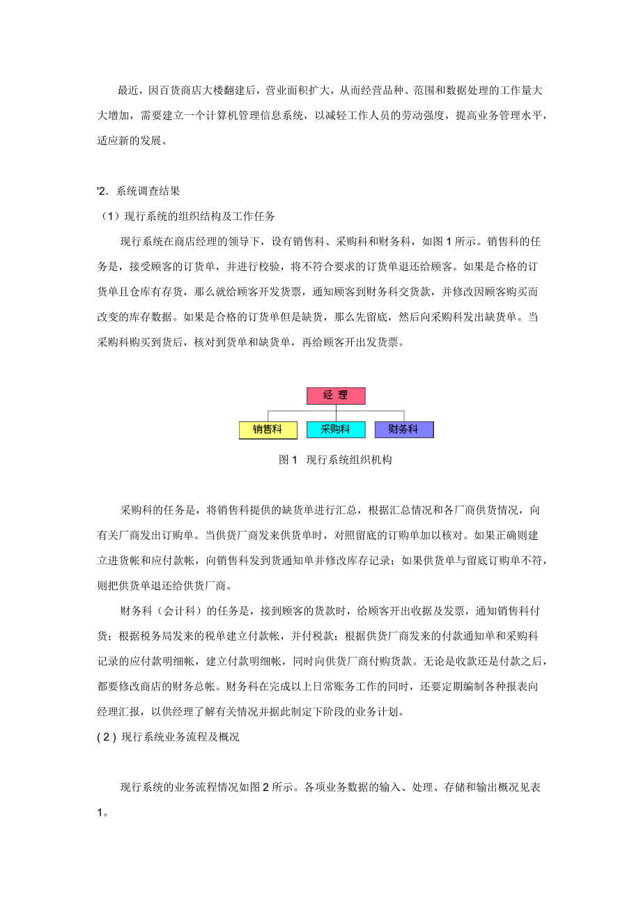 管理平台软件开发需求分析.docx_第2页