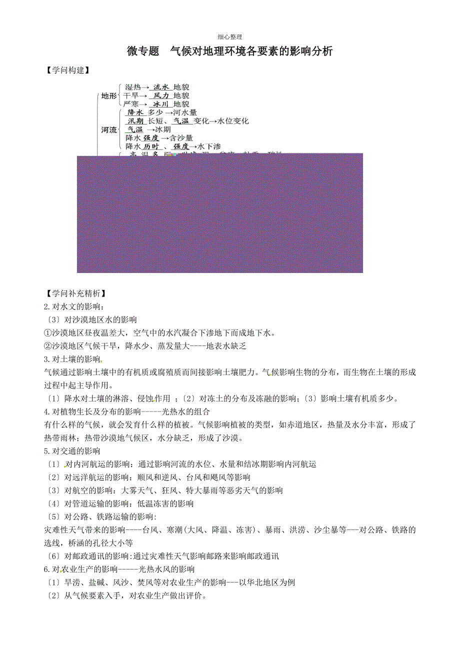 微专题气候对地理环境各要素的影响分析_第1页