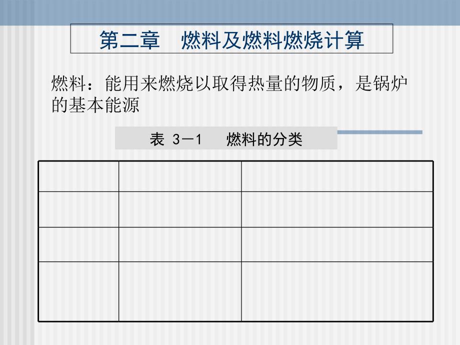 燃料及燃烧产物PPT课件_第1页