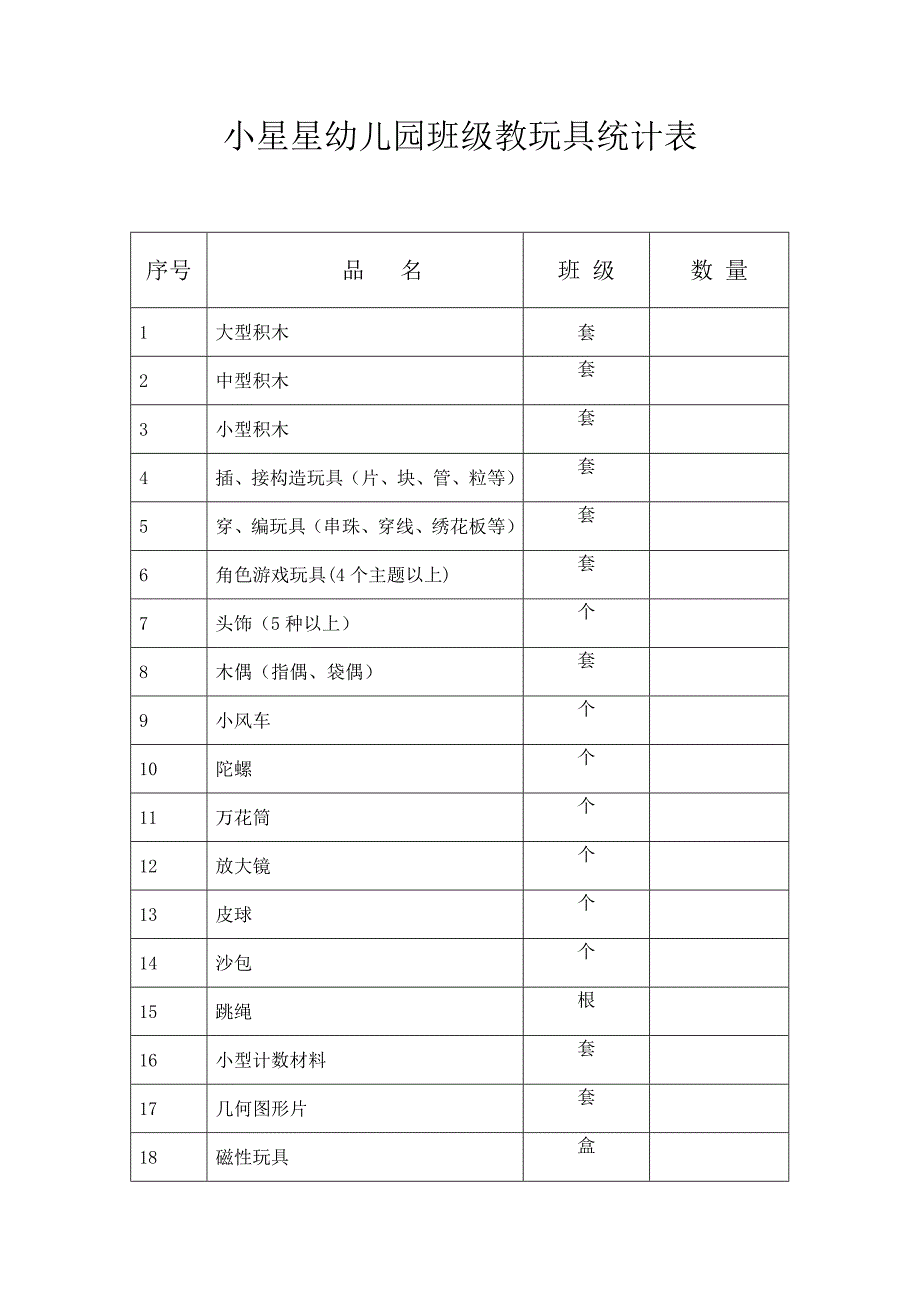 小星星幼儿园班级教玩具统计表(共2页)_第1页