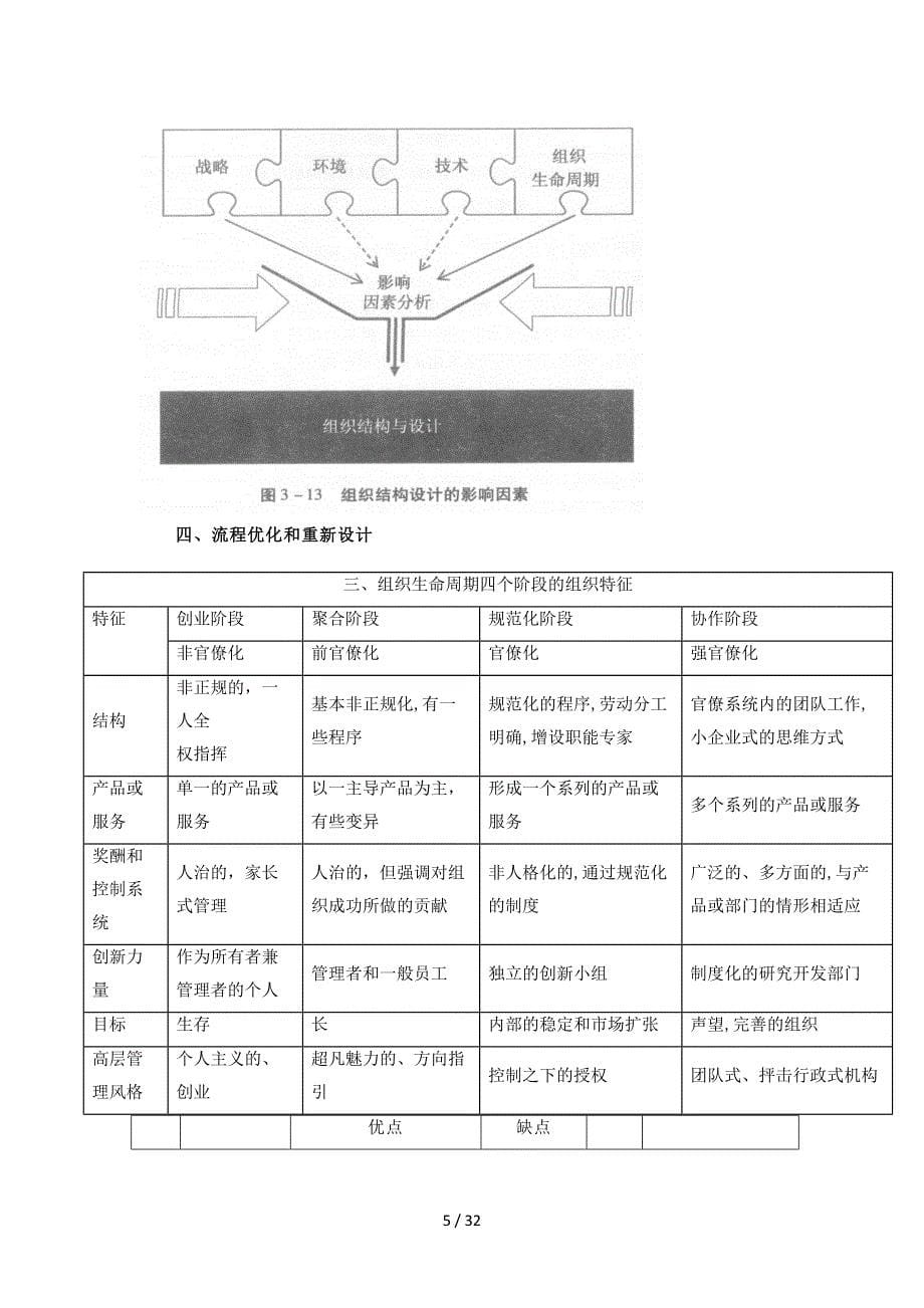 10年行销销人生经验与大家共分享_第5页