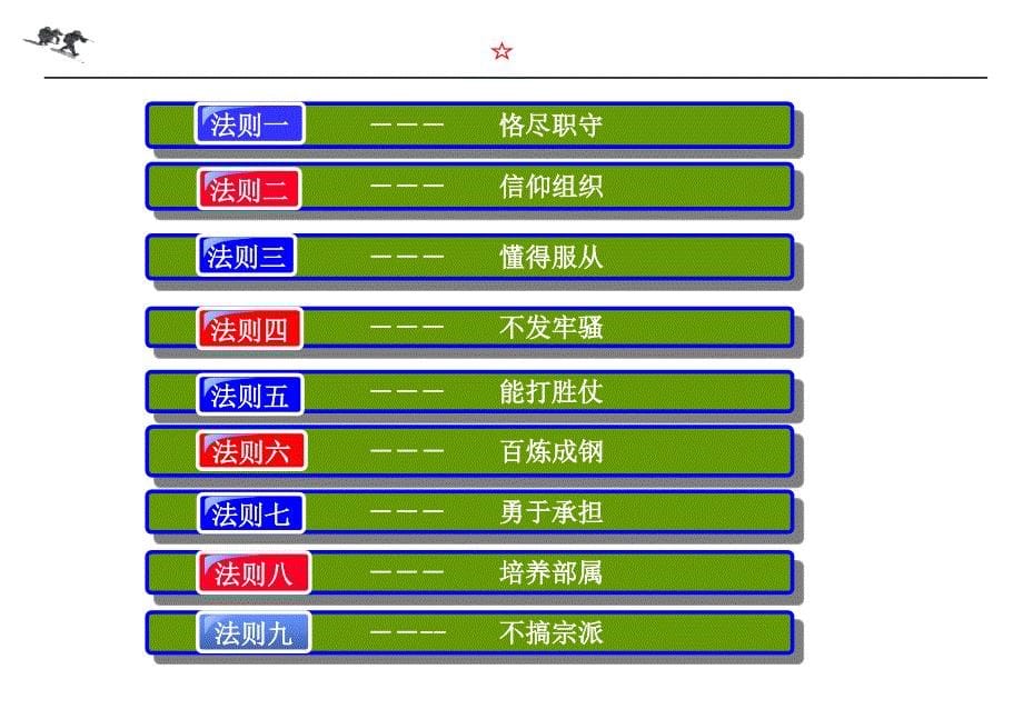 向解放军学习(下载)_第5页