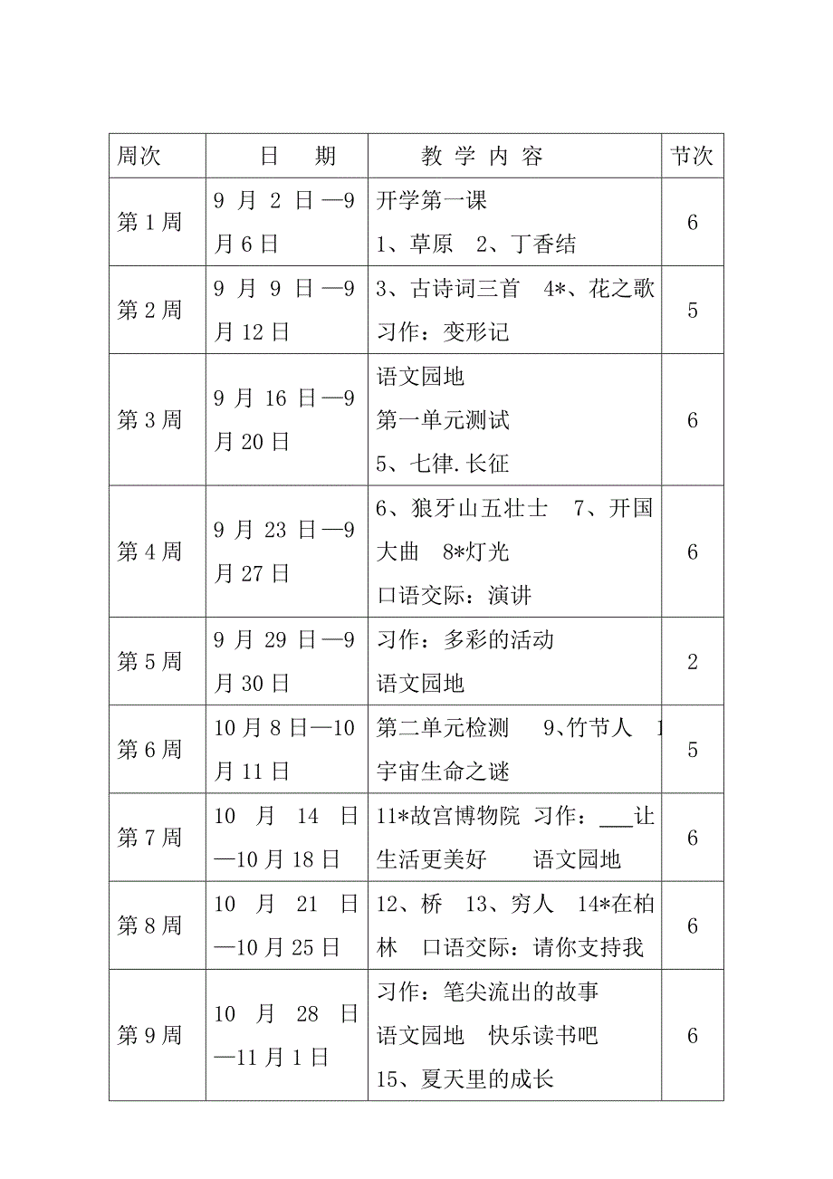 新人教版部编本2019秋六年级上册语文教学计划及教学进度_第5页