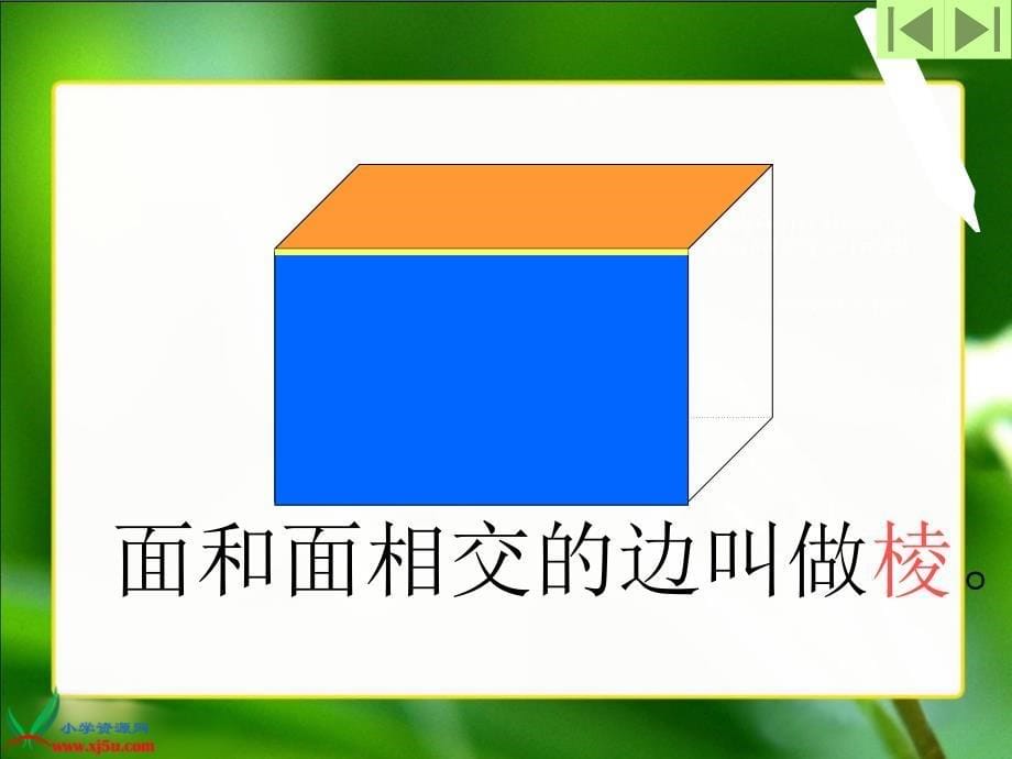 北师大版数学五年级下册长方体的认识PPT课件之一_第5页