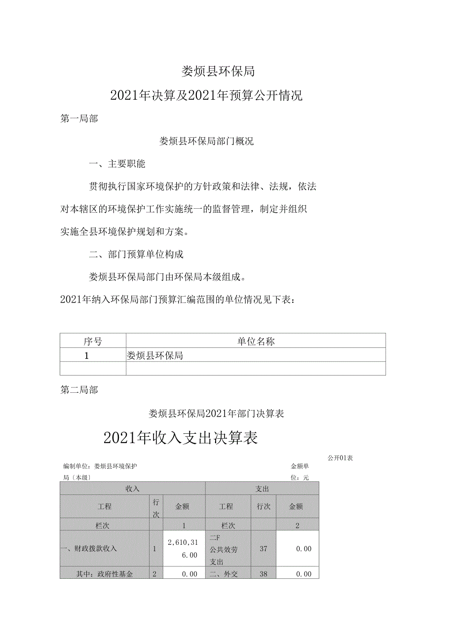 决算及预算情况表资料_第1页