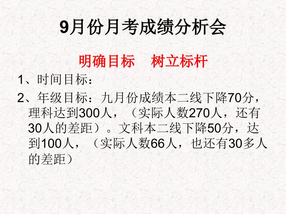 奋斗的青是美丽的高三第一次月考分析会名师制作优质教学资料_第3页