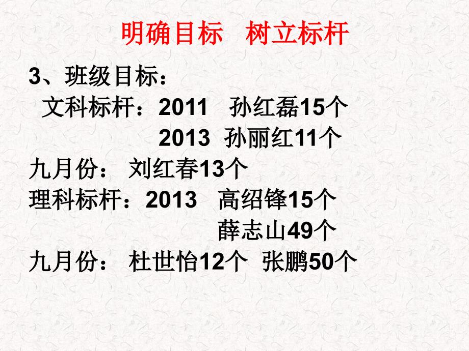 奋斗的青是美丽的高三第一次月考分析会名师制作优质教学资料_第4页