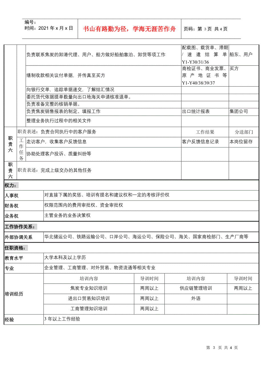 煤炭行业-集团公司-业务发展部-焦炭业务主管岗位说明书_第3页