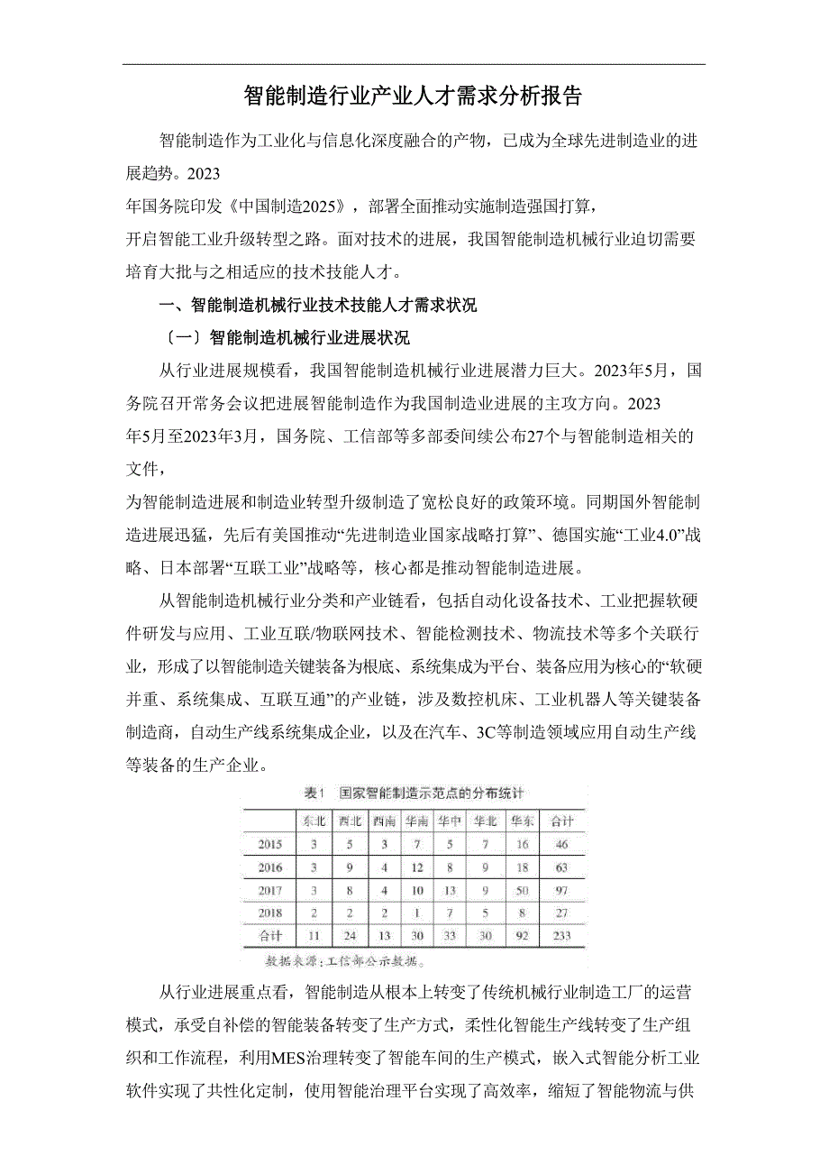 智能制造行业产业人才需求分析报告_第1页