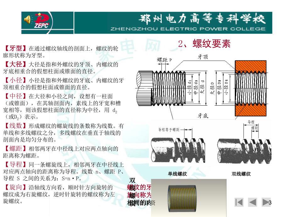 机械制图螺纹画法谷风教育_第3页