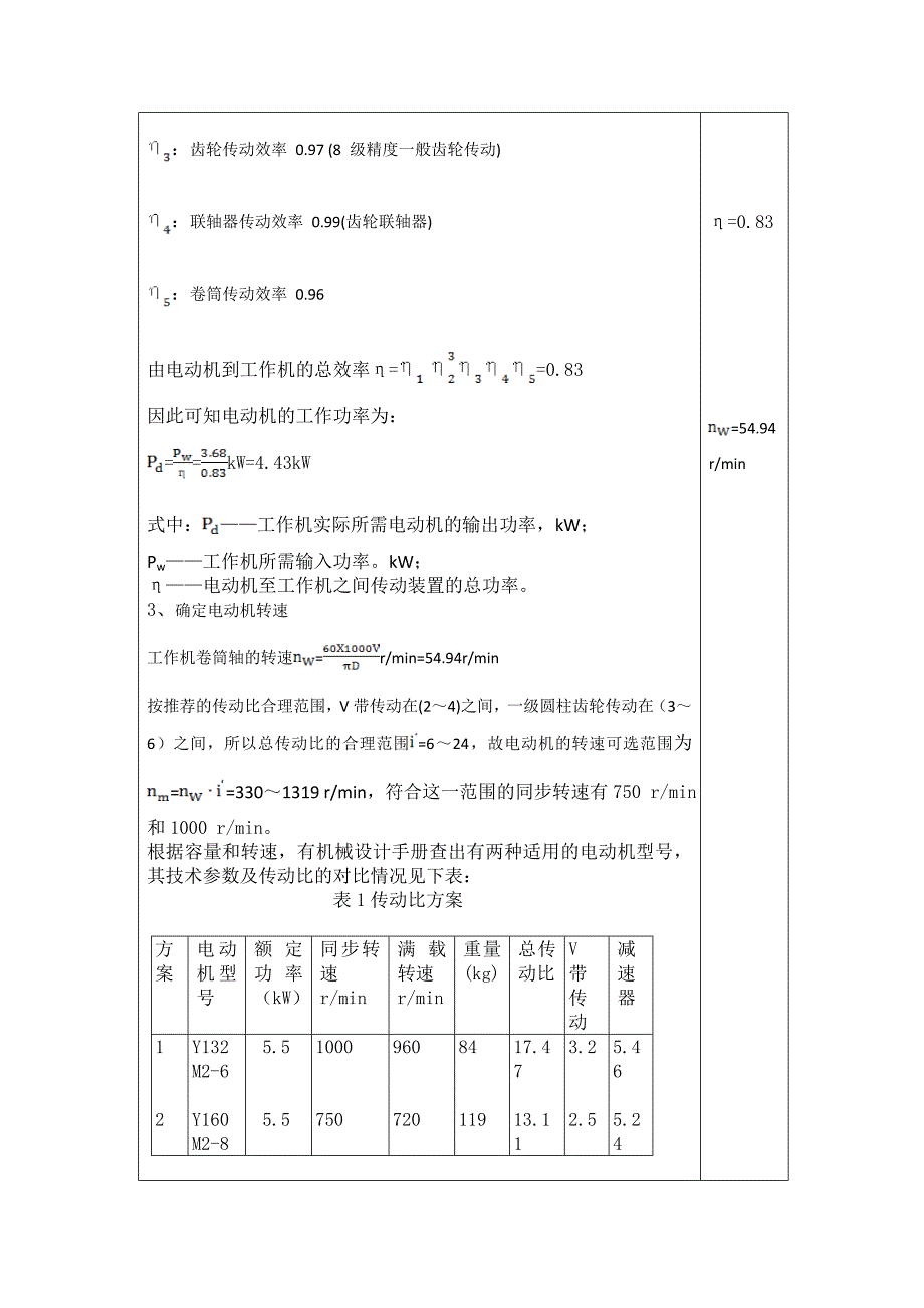 一级斜齿圆柱齿轮减速器(机械课程设计相关)_第2页