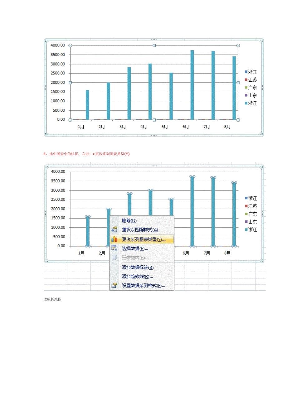 如何在excel中插入一张同时带柱状图折线.doc_第5页