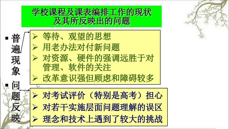 学校课程方案及课表编制的若干理念和技术问题PPT课件课件_第5页