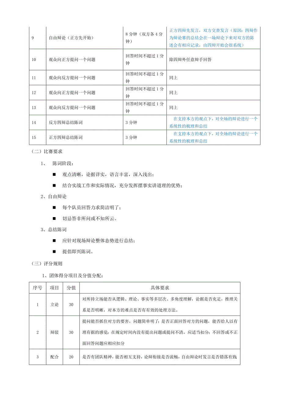 销售辩论赛方案_第2页