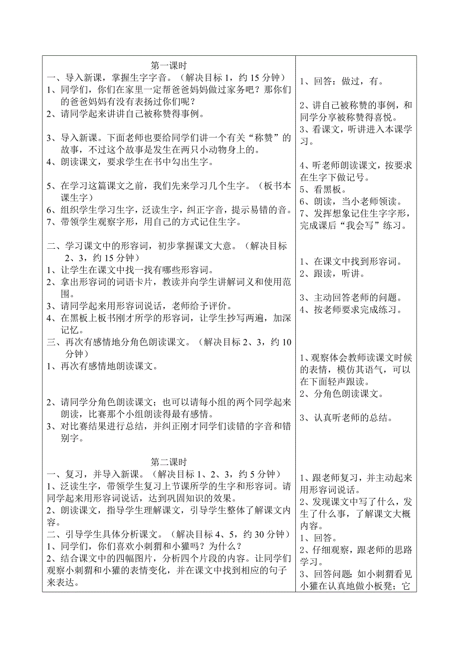 长寿实验一小18称赞.docx_第2页