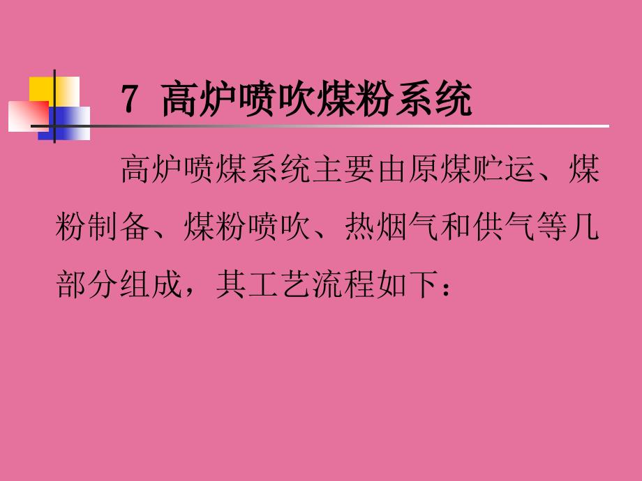 高炉喷吹煤粉系统ppt课件_第1页