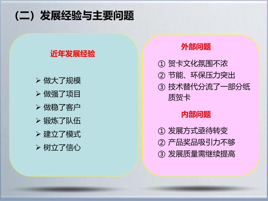 2013中国邮政贺卡幸运封方案_第4页