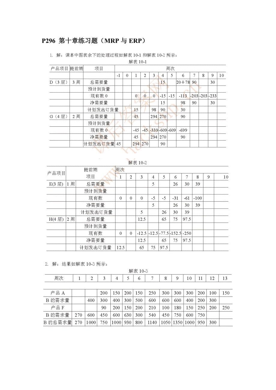 生产运作管理课后练习答案_第5页