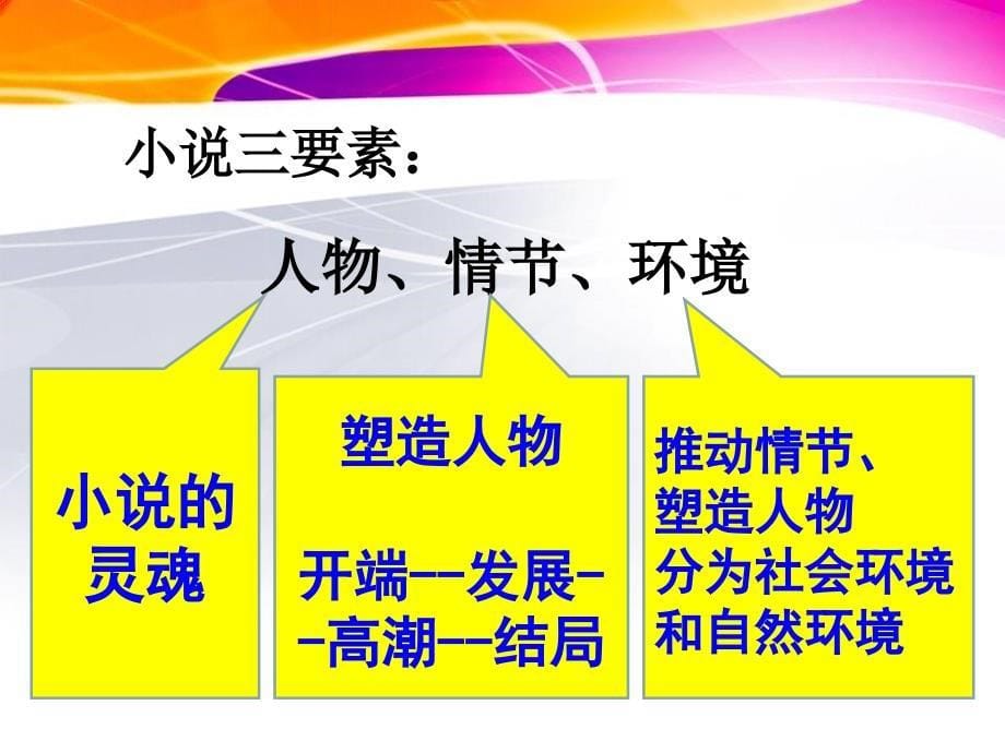 13鲁提辖拳打镇关西_第5页