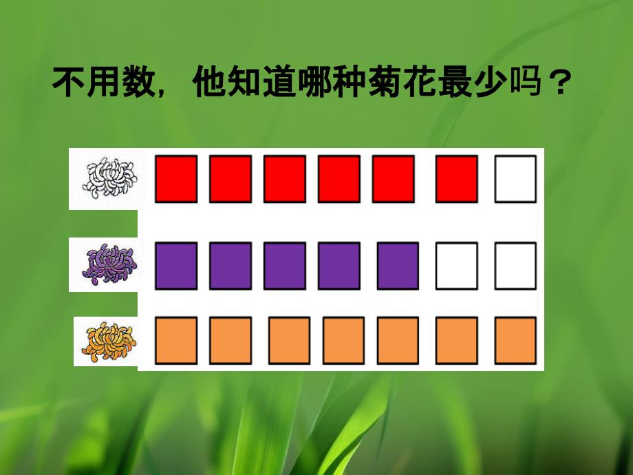 二年级上册数学第六单元认识统计表ppt课件_第4页