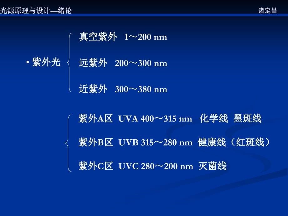 照明行业各种灯具课件_第5页