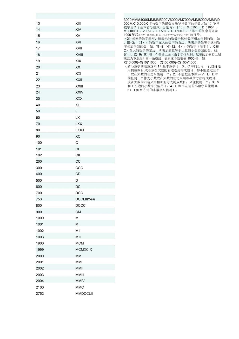 中英文度量衡对照表_第4页