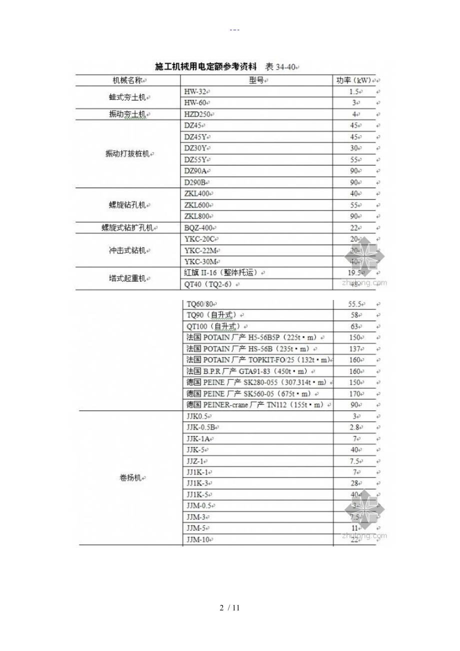 现场临时用电计算方式_第2页