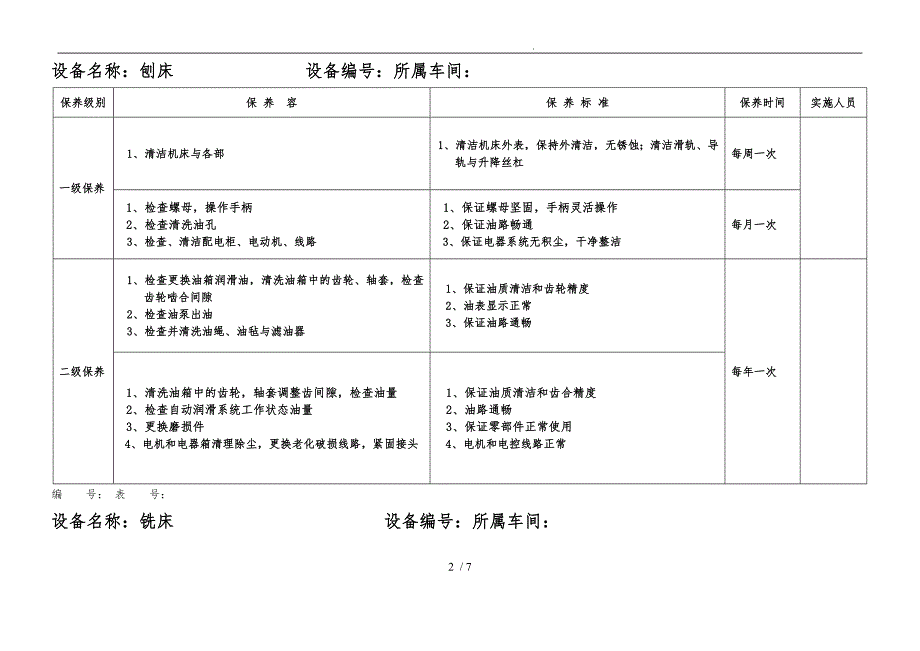 公司设备保养计划_第2页