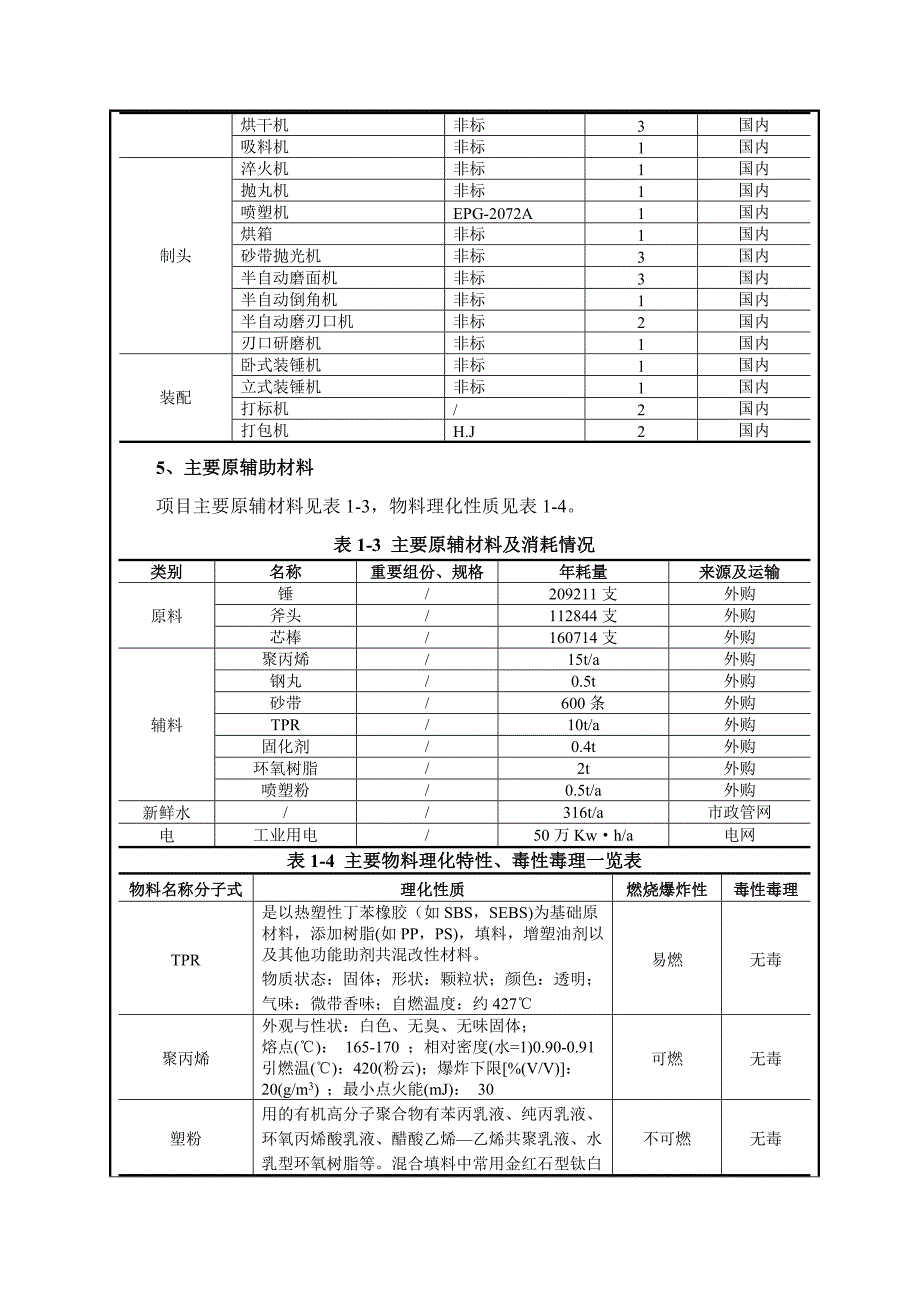 建设项目环境影响评价报告表淮安经济技术开发区_第4页