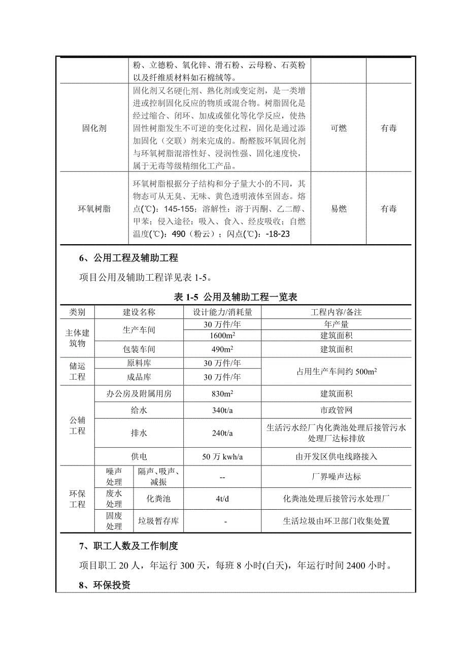 建设项目环境影响评价报告表淮安经济技术开发区_第5页