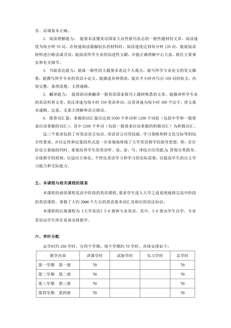 大学英语教学大纲_第4页