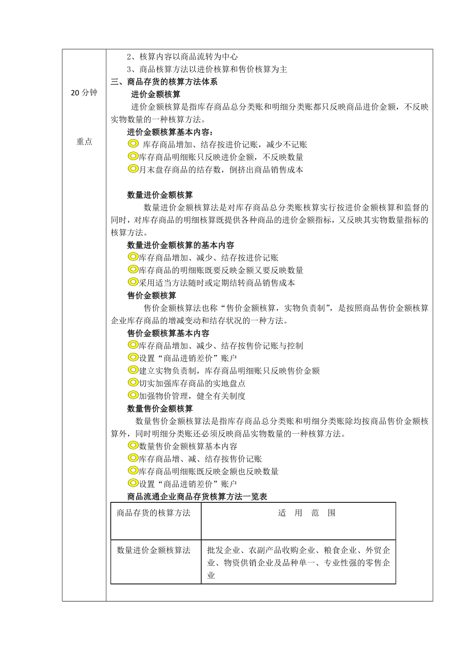 《行业会计比较》课单元教学设计方案完整版全书电子教案整本书课程设计_第5页