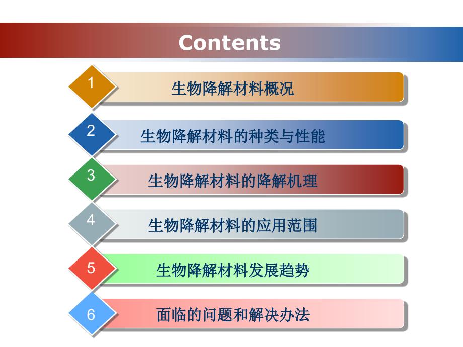 《生物可降解材料》PPT课件.ppt_第2页