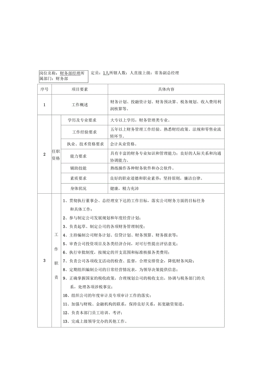 2020年财务部部门职能_第2页