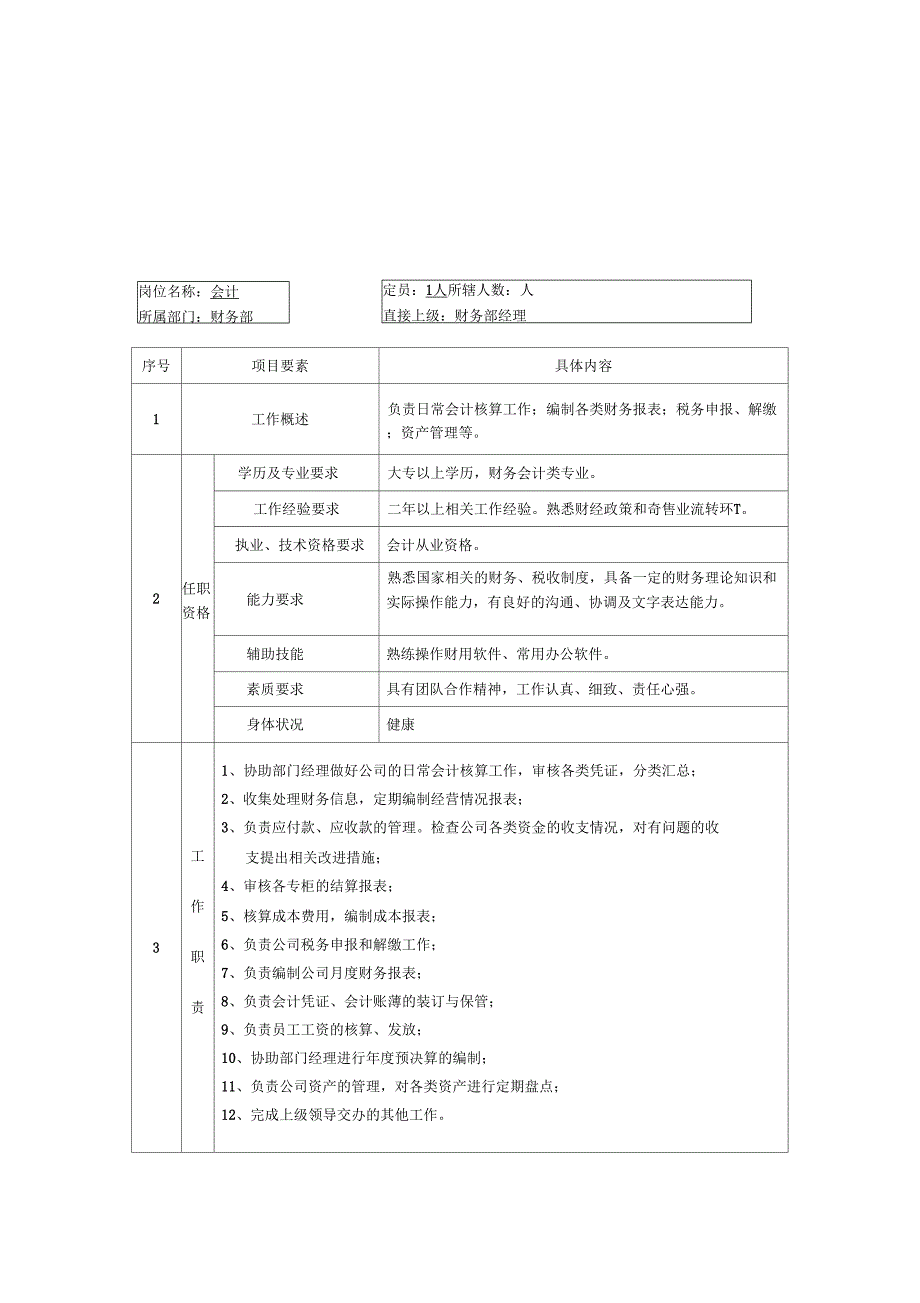 2020年财务部部门职能_第3页