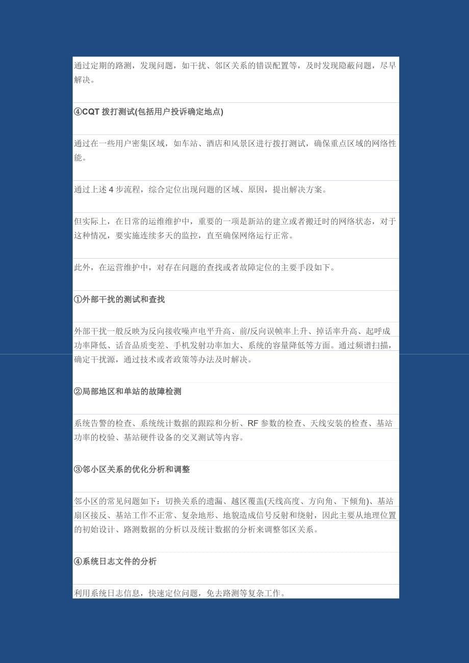 CDMA无线网络优化流程与方法_第5页