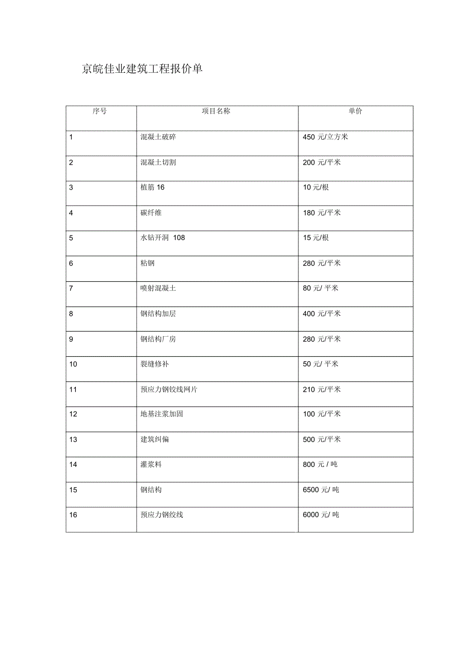 加固工程报价单_第1页