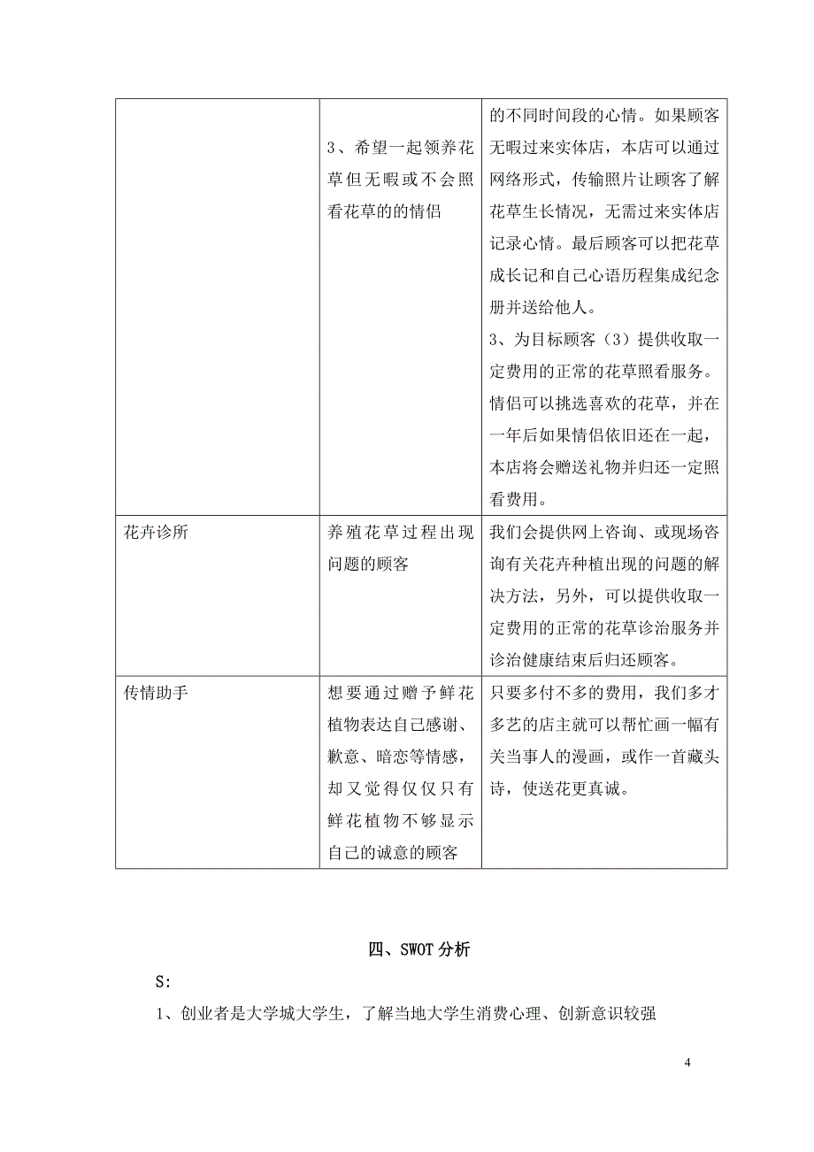 未闻の店商业计划书.doc_第4页