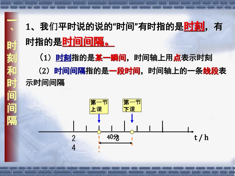 精品-高一物理必修一12《时间和位移》_第3页