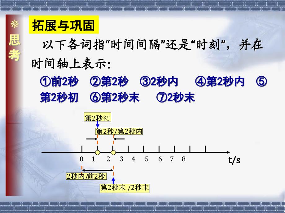 精品-高一物理必修一12《时间和位移》_第4页