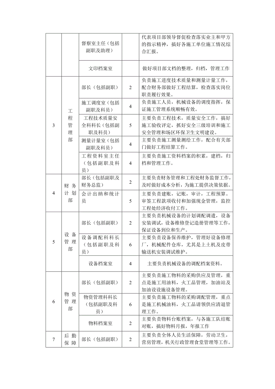 nm土方工程施工预案.doc_第4页