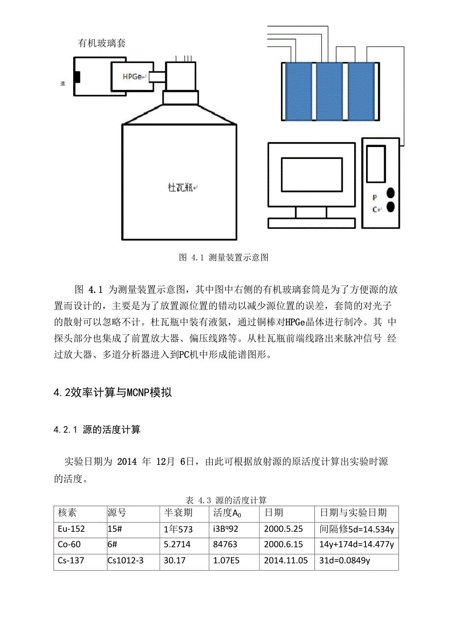 HPGe伽马谱仪的源峰探测实验结果分析_第3页