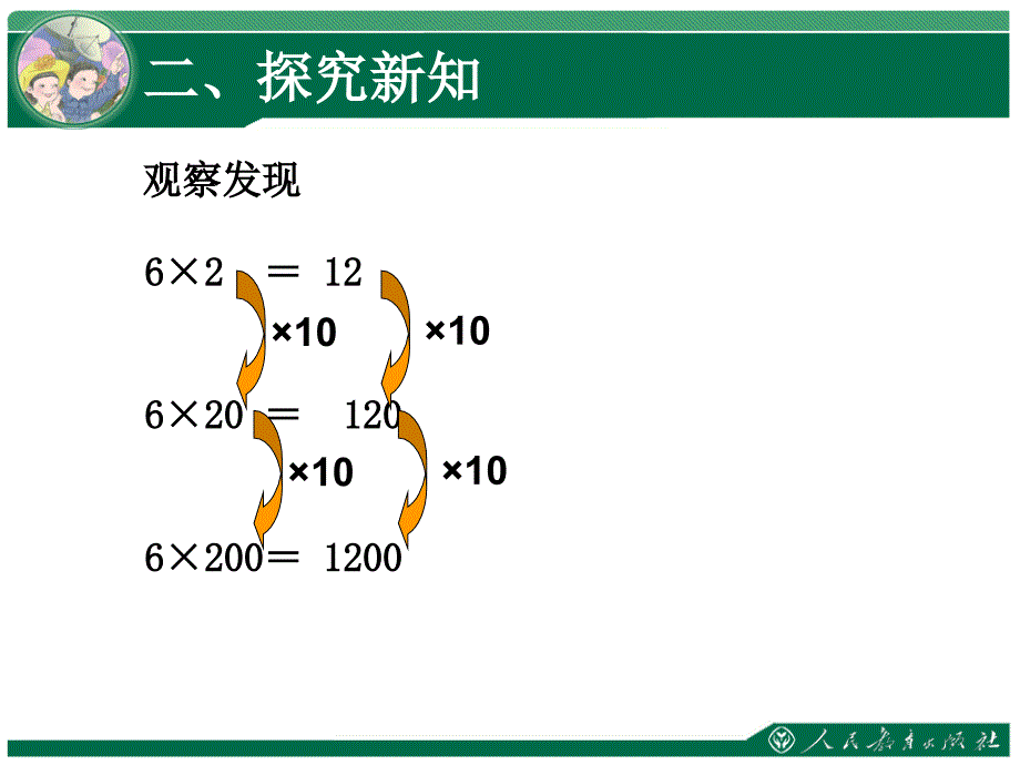 王飞积的变化规律1_第2页