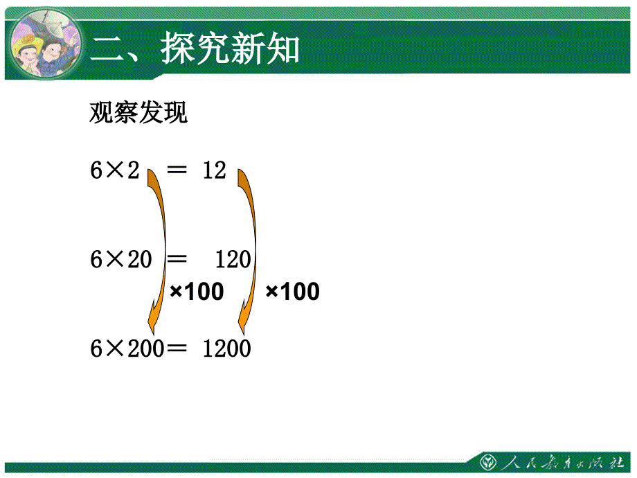 王飞积的变化规律1_第3页