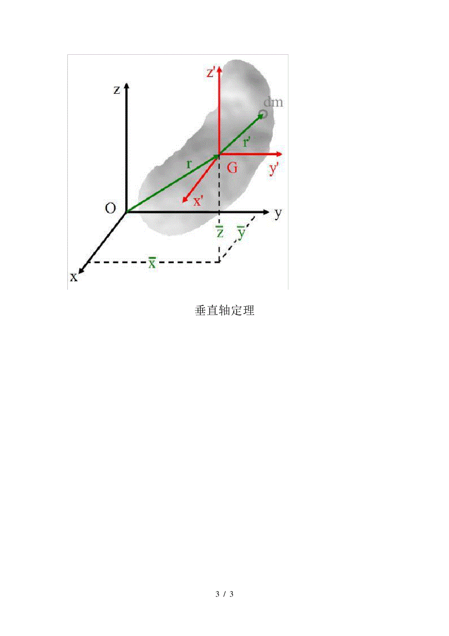 图片黏贴文件_第3页