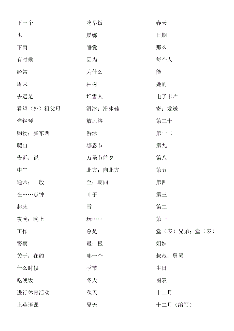 五年级下册英语单词_第1页