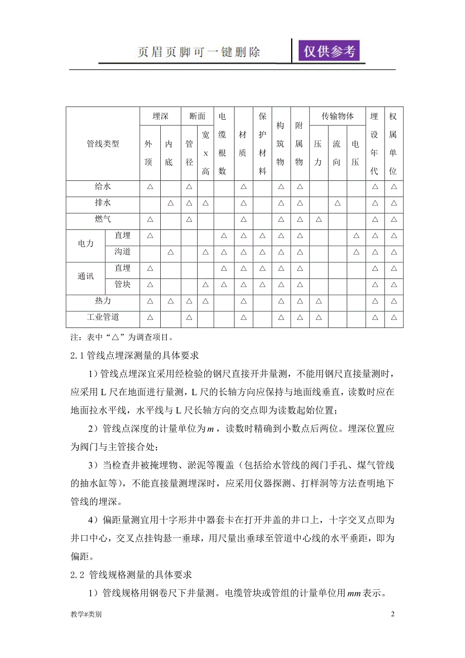 地下管线探测作业指导书[教学试题]_第2页