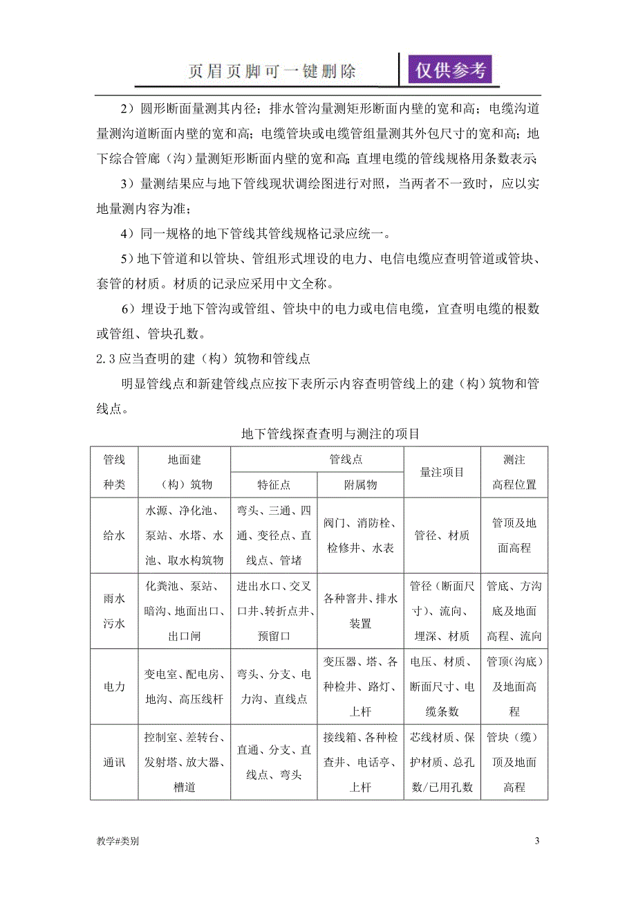 地下管线探测作业指导书[教学试题]_第3页