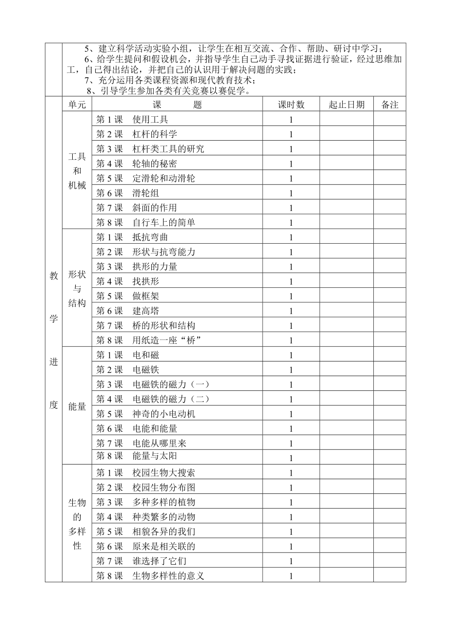 小学六年级科学上册教案全册.doc_第2页